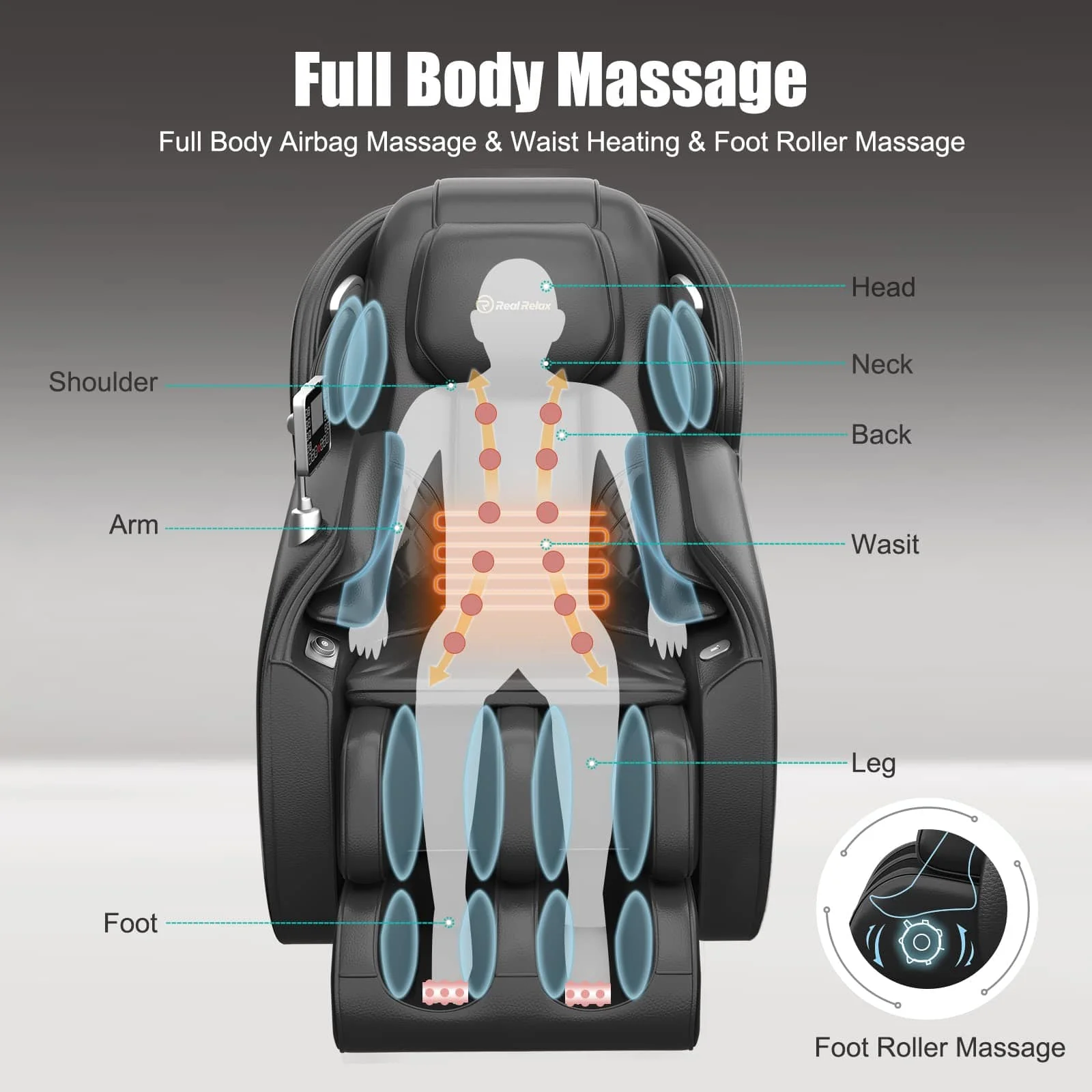 What Makes a Massage Recliner the “Best” in 2025?